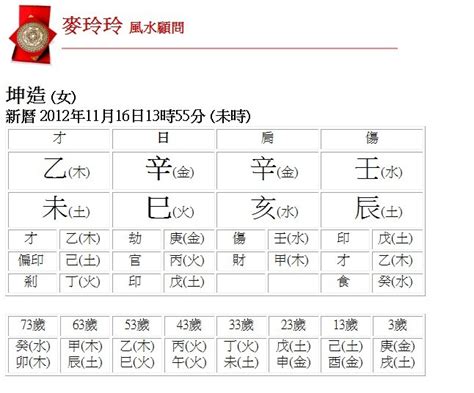 4月出生 五行|生辰八字查詢，生辰八字五行查詢，五行屬性查詢